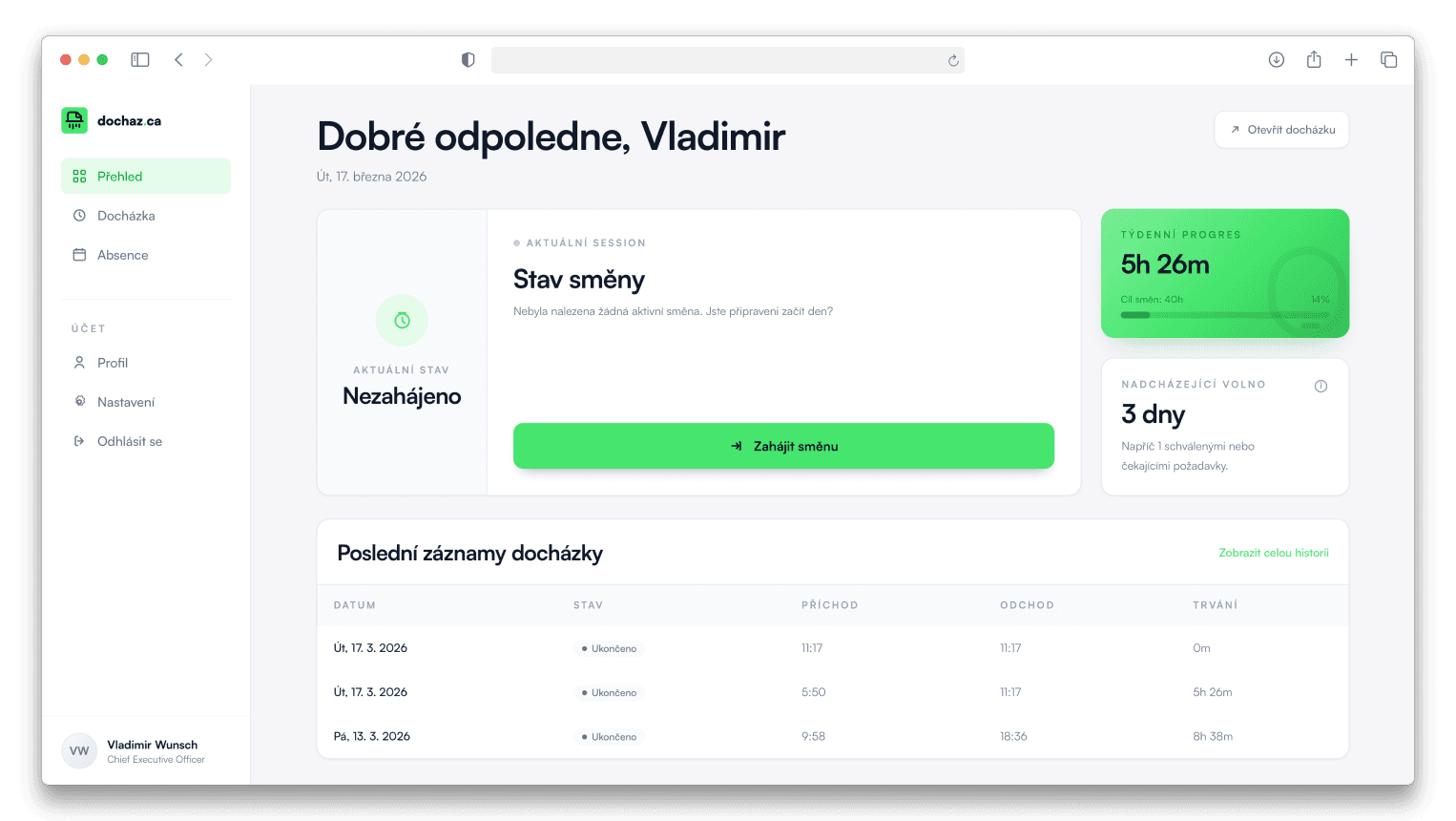 Dashboard dochaz.ca